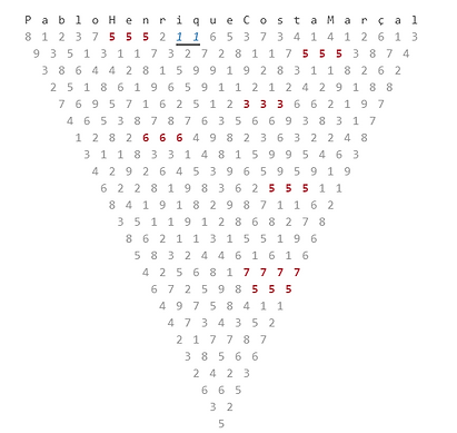 Triângulo Invertido da Vida de Pablo Marçal