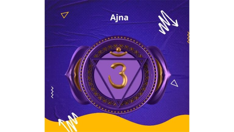 Chakra Frontal: A Intuição e a Claridade do Terceiro Olho